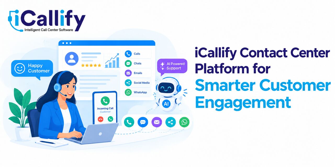 London, Technical, Contact Center Software For Scalable Customer Communication