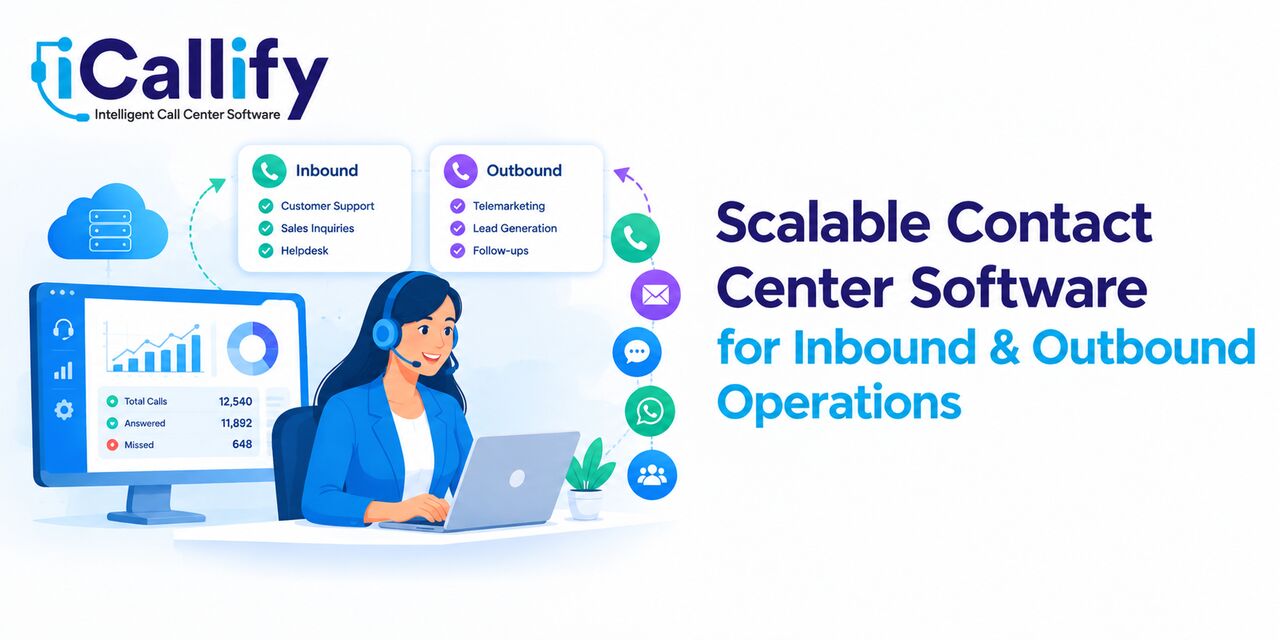 London, Technical, Contact Center Software For Scalable Customer Communication