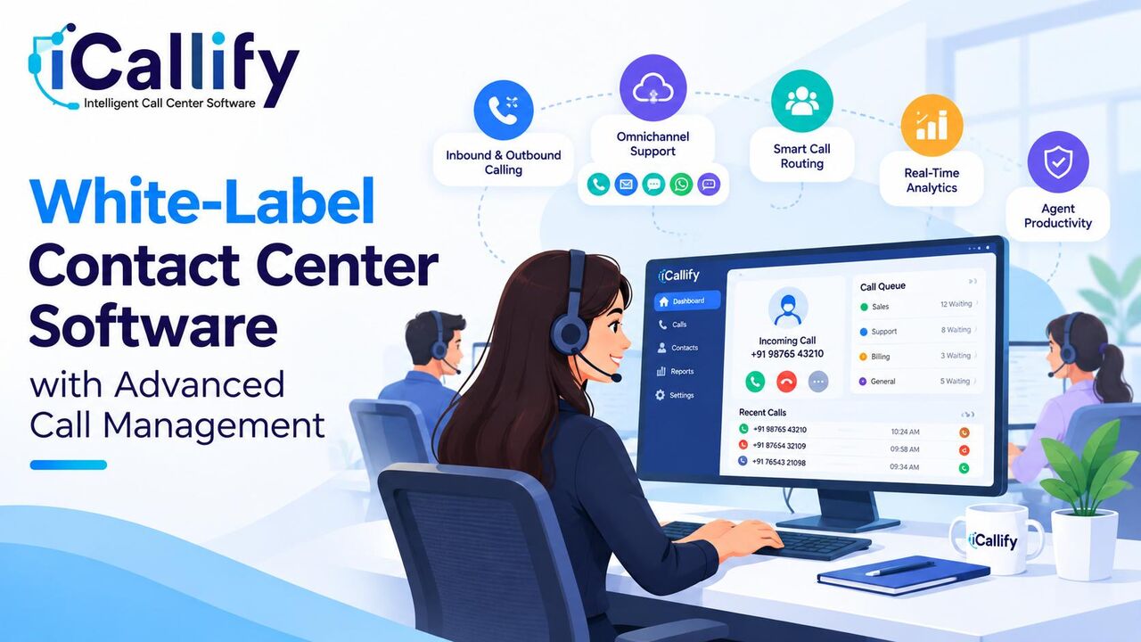 London, Technical, Contact Center Software For Scalable Customer Communication
