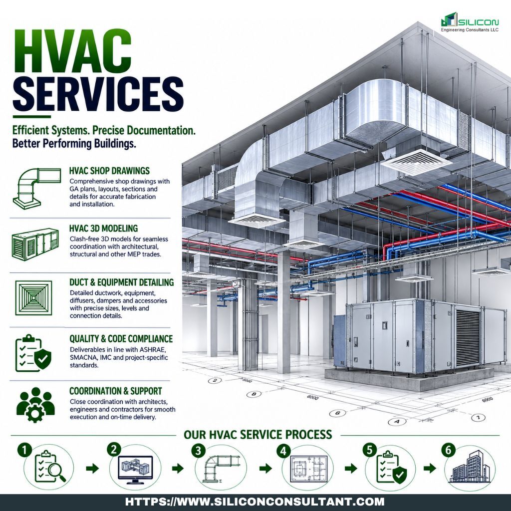 Dallas, Construction, Dallas&rsquo; Top HVAC Services Provider Company, USA