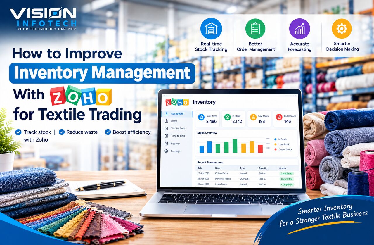 New York, Software Development, Zoho For Textile Trading &ndash; Manage Inventory, Orders & Customers