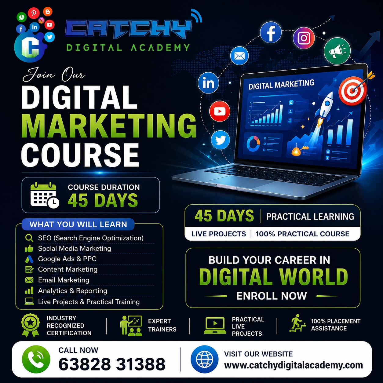 Coimbatore, Lessons Wanted, Job Oriented Digital Marketing Course Coimbatore