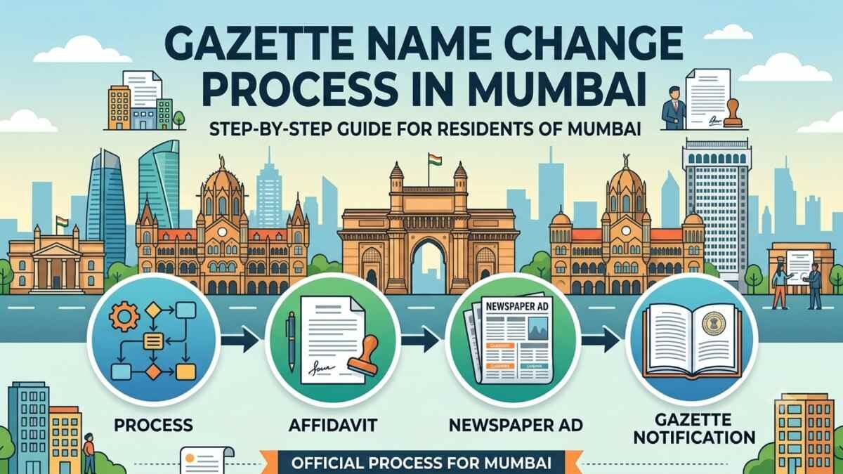 New Delhi, Legal, Fast & Easy Gazette Name Change In Mumbai | Vakil India