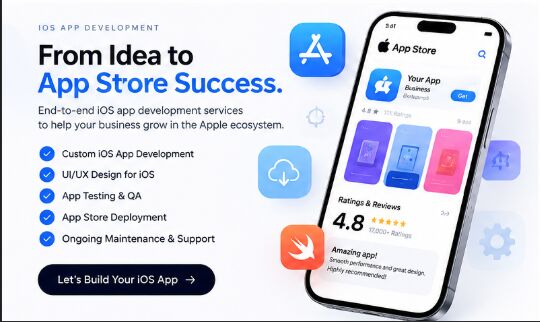 Sydney, Computer, Drive Customer Growth With IOS App Development Services