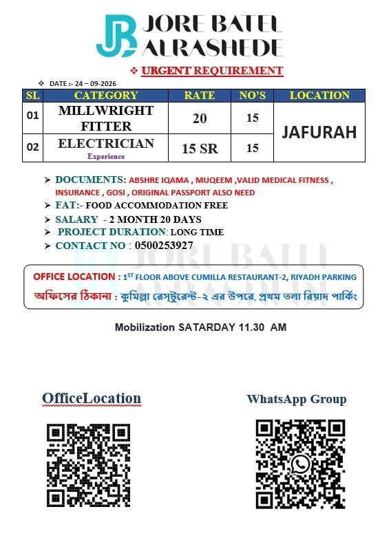 Jubail, Jobs, ELECTRICIAN