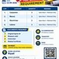 🚨 TOP URGENT REQUIREMENT