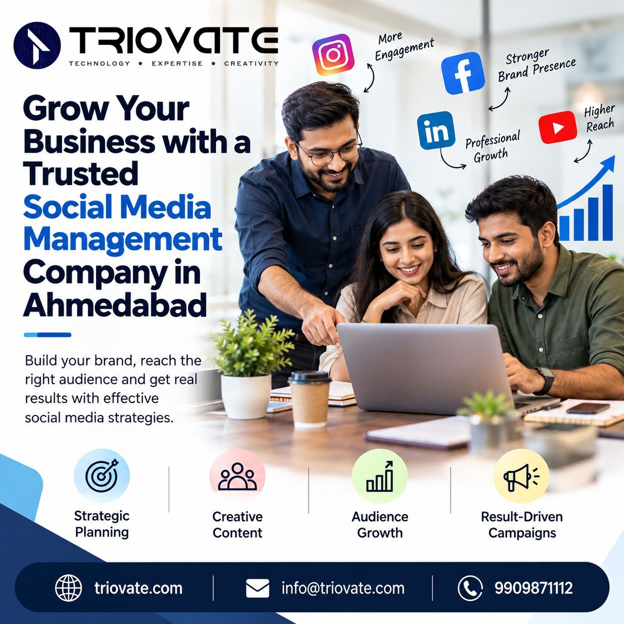 Ahmedabad, Marketing, Grow Your Business With A Trusted Social Media Management Company In Ahmedabad