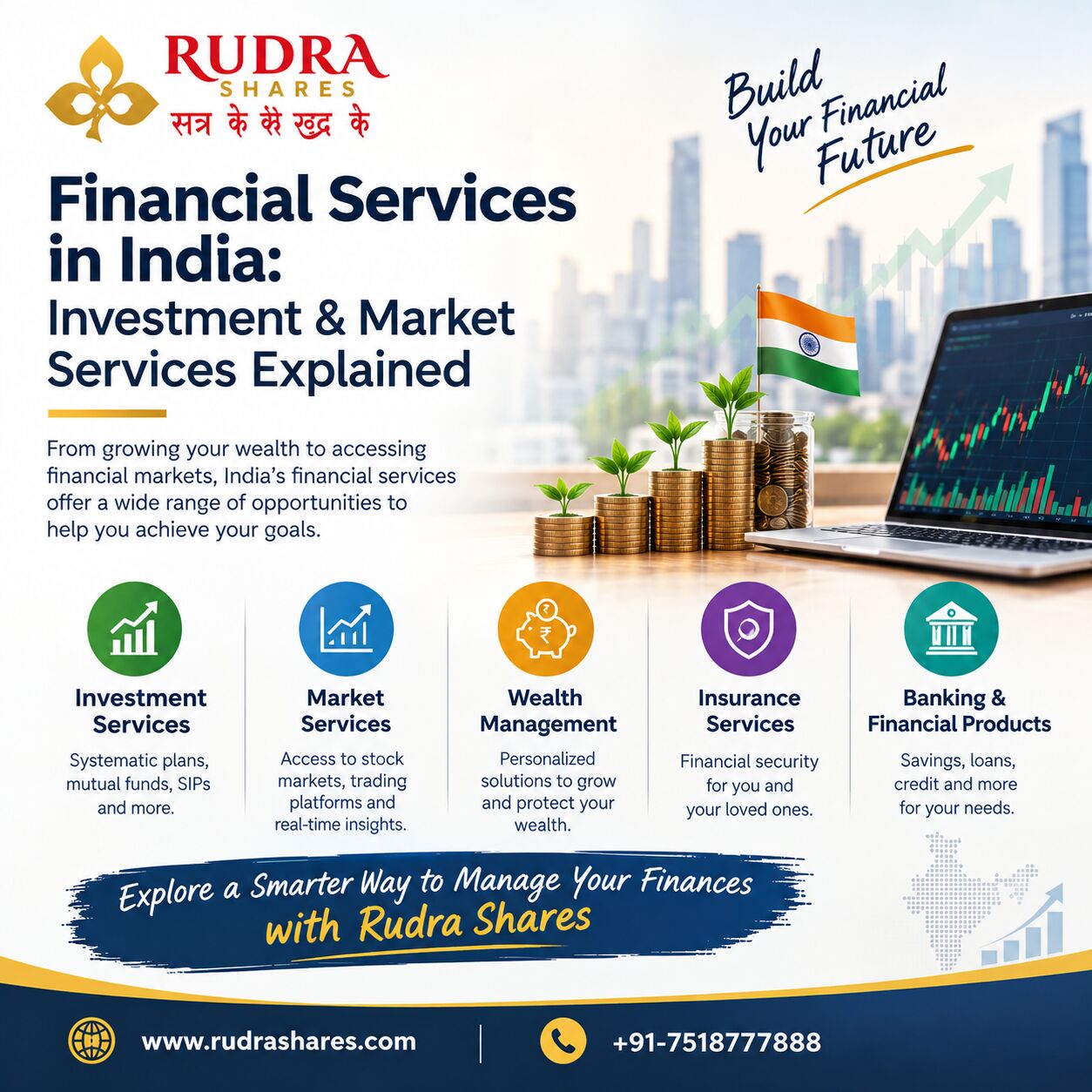 Lucknow, Financial, Financial Services In India: Investment & Market Services Explained