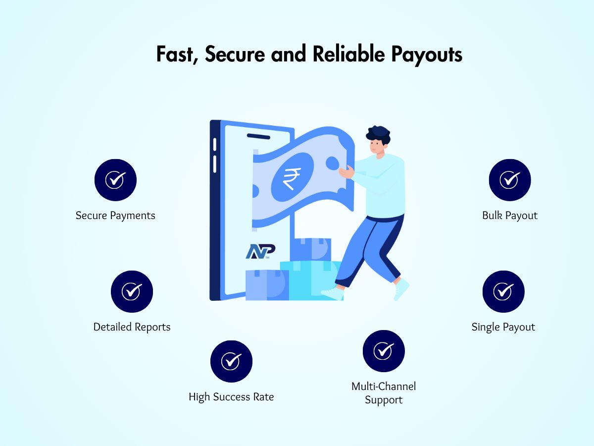 Noida, Financial, What Should Businesses Look For In A Payout Solution?