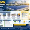500 KW Solar Plant Cost In Gujarat &ndash; Get A Project-Specific Assessment