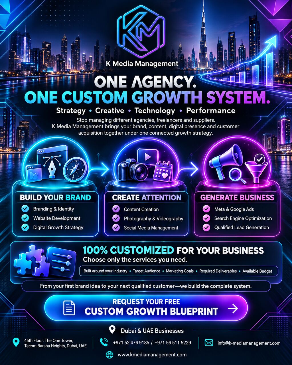 Dubai, Marketing, Full-Service Digital Marketing Agency Dubai | K Media