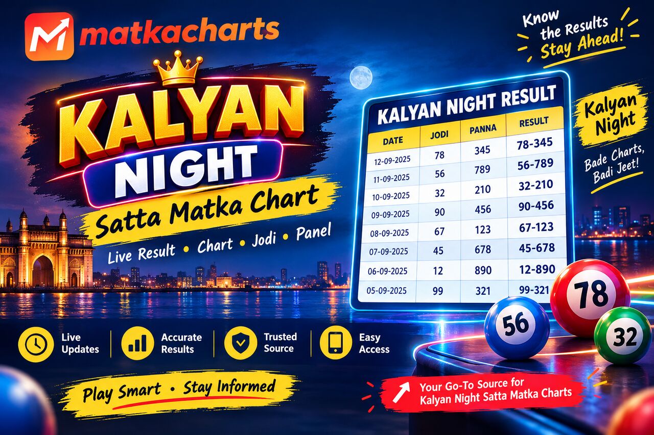 Mumbai, Marketing, Play Kalyan Night Satta Matka Games & Market Results Online In Maharashtra