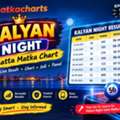 Play Kalyan Night Satta Matka Games & Market Results Online In Maharashtra