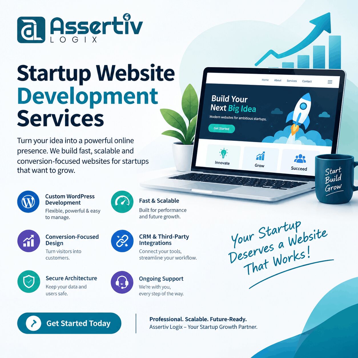 Ahmedabad, Software Development, Startup Website Development Services