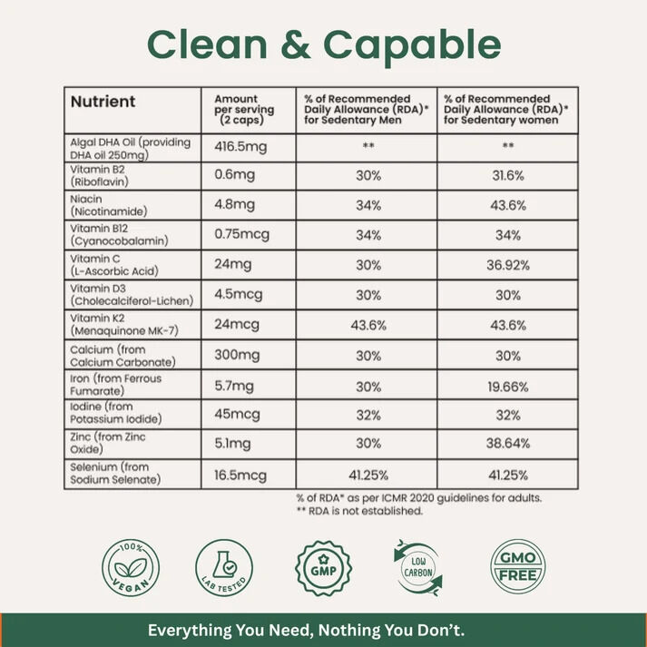 Ahmedabad, Health & Beauty Items, INR 1999,  Vegan Algae DHA, Vitamin D3 & K2 Supplement - V Balance By Albae