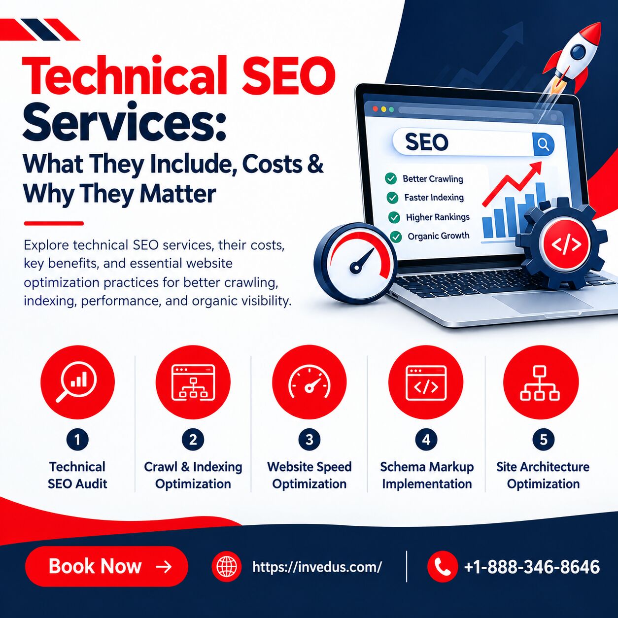 New York, Technical, Technical SEO Services: A Complete Guide To Costs, Benefits & Features