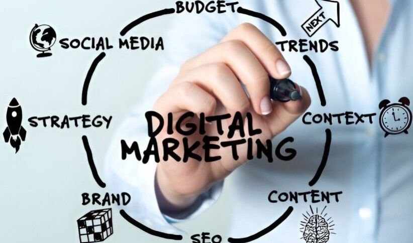 Lucknow, Education, Best Digital Marketing Course In Lucknow