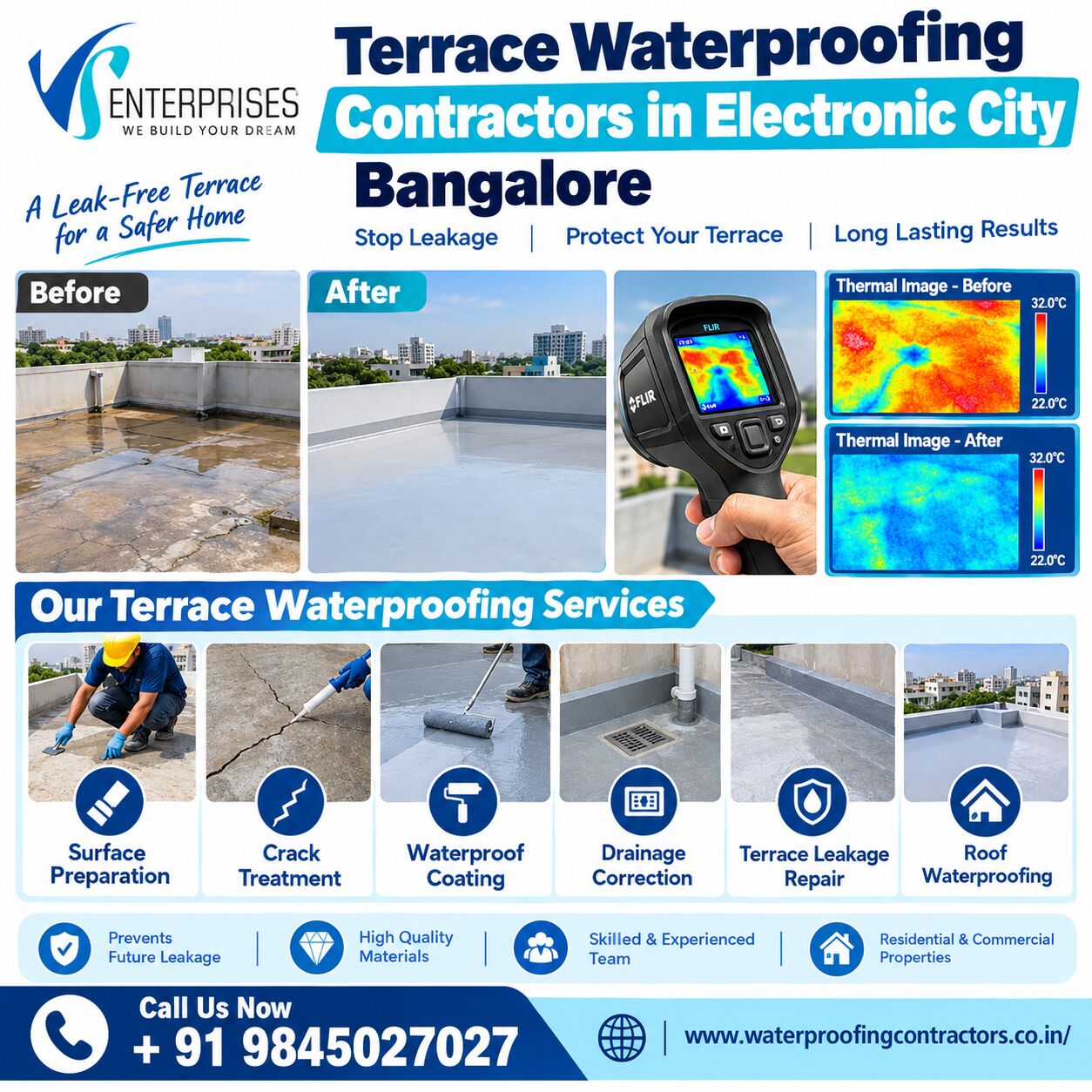 Bangalore, Construction, Terrace Waterproofing Contractors In Electronic CIty Bangalore