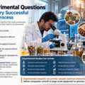 Kerone Research & Development Center - KRDC