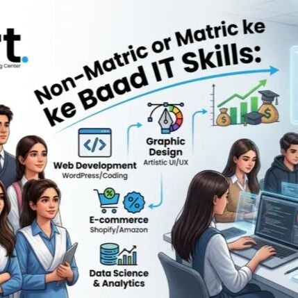 Lahore, Education, IT Courses In Lahore, Professional Trainings Lahore, Skill Development.
