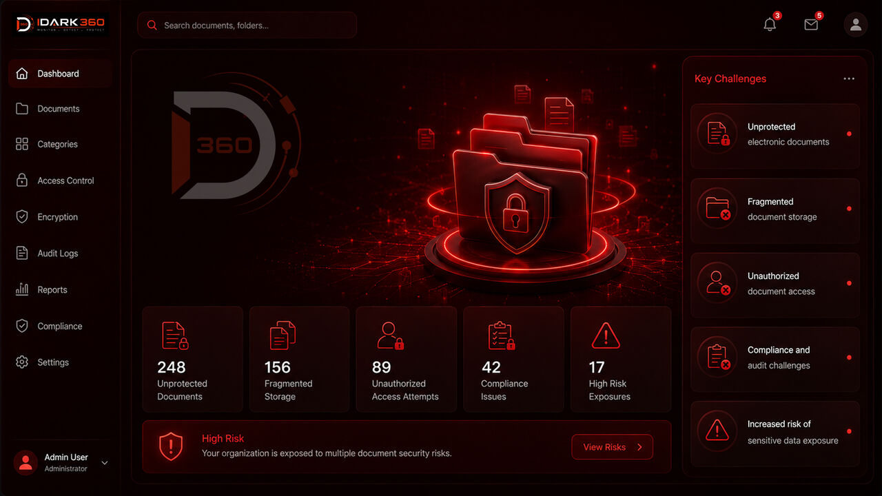 Riyadh, Security, Document Management System | IDARK360, Streamline Workflows
