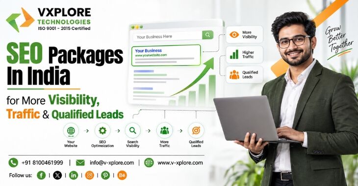 New York, Health, SEO Packages In India For More Visibility, Traffic & Qualified Leads