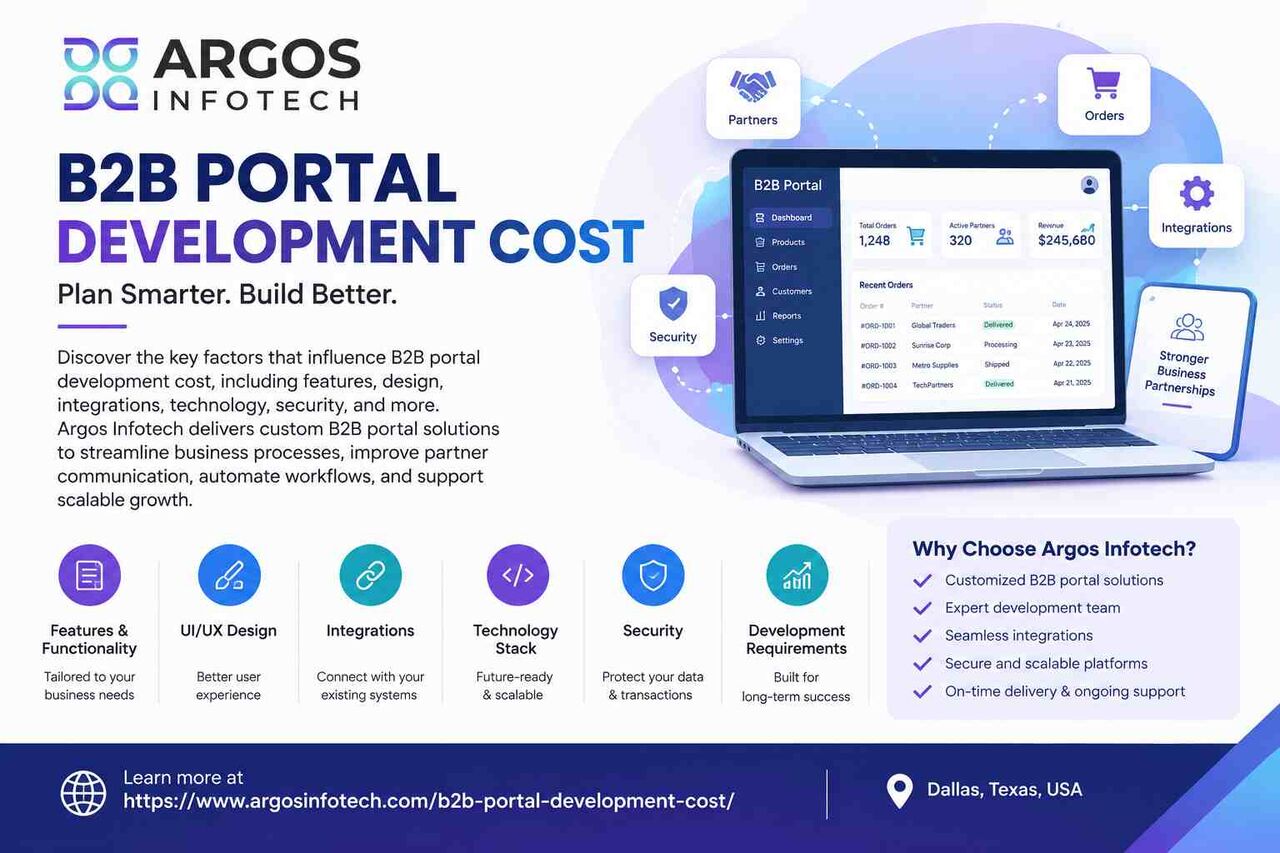 Dallas, Software, B2B Portal Development Cost Guide