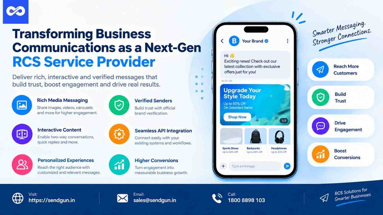 Mumbai, Marketing, Transforming Business Communications As A Next-Gen RCS Service Provider