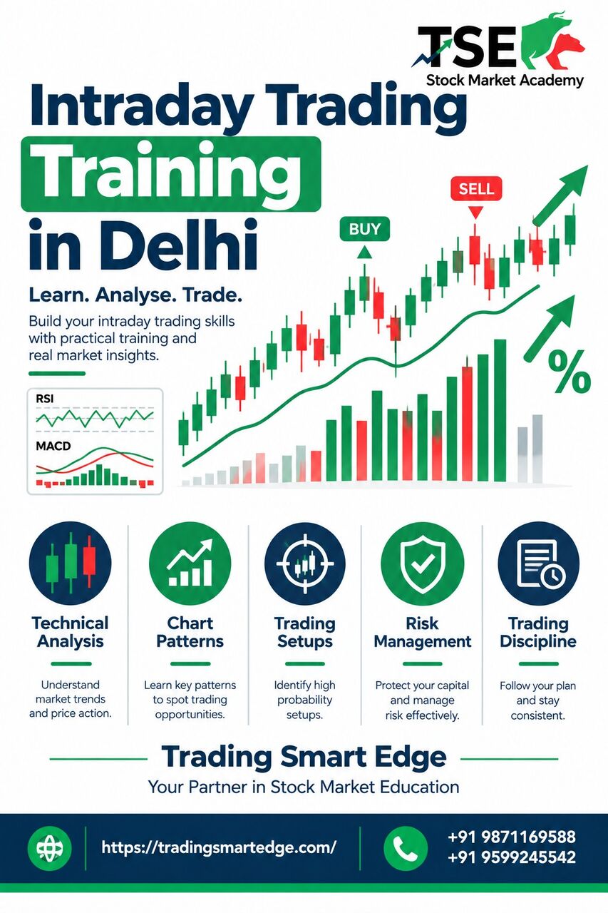 New Delhi, Education, Intraday Trading Course In Delhi For Practical Market Learning