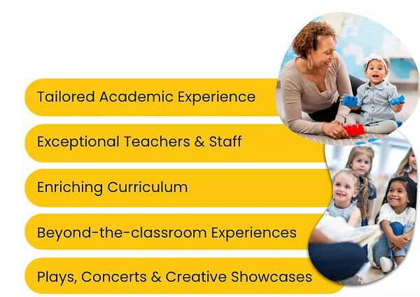 New York, Education, Early Learning Center Preschool For Nurturing Growth In San Jose