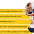 Early Learning Center Preschool For Nurturing Growth In San Jose
