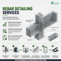 Accurate Rebar Detailing Services Dallas For Optimal Steel Bar Placement
