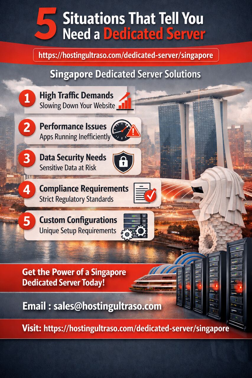 Kolkata, Marketing, 5 Situations That Tell You Need A Dedicated Server