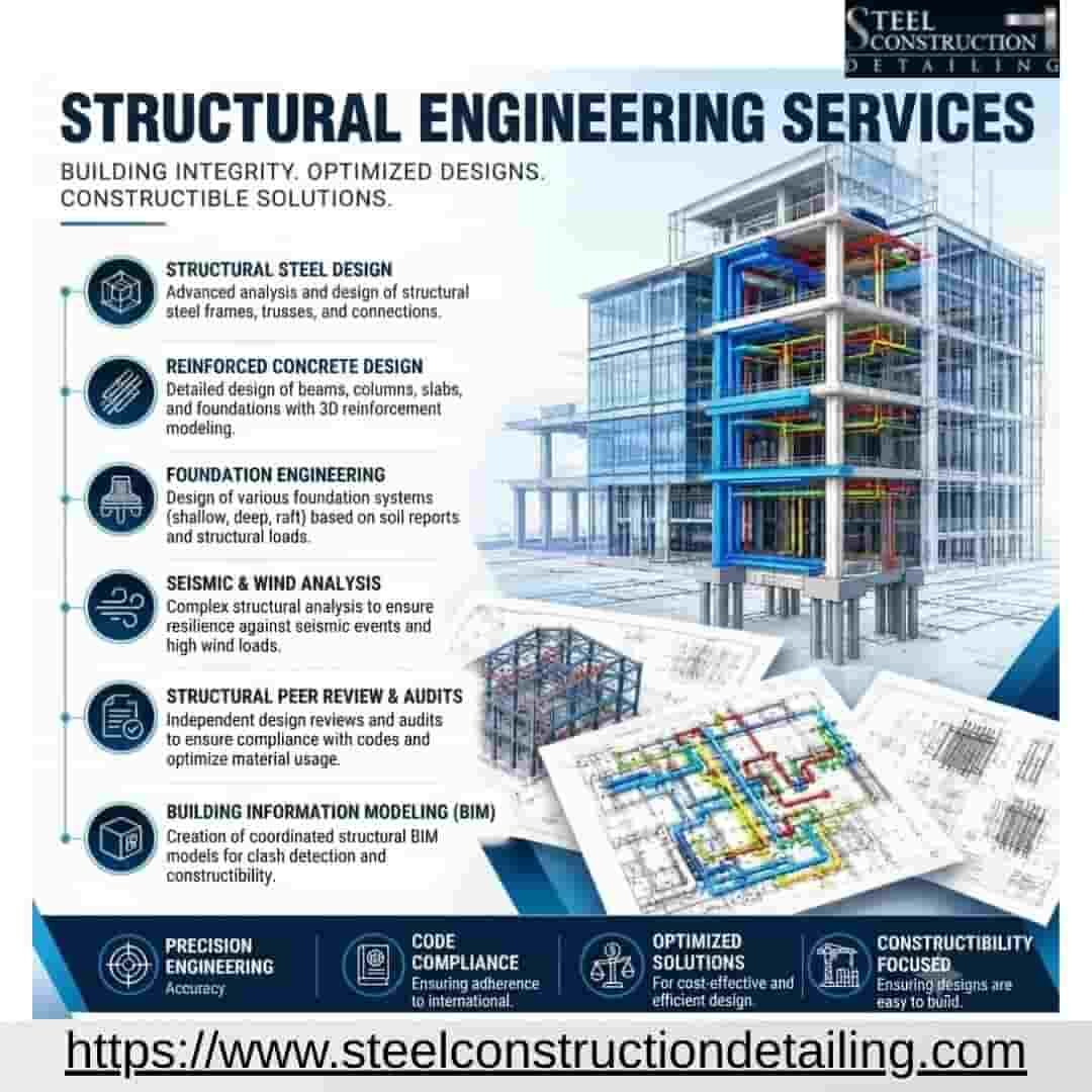 New York, Construction, Detailed Structural Engineering Services In Denver.