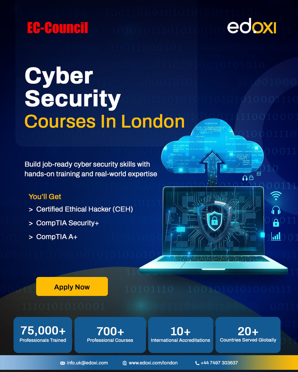 London, Lessons Offered, Launch Your Cyber Security Journey In London