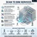Scan To BIM Services For Complex Building Projects In Santa Fe.