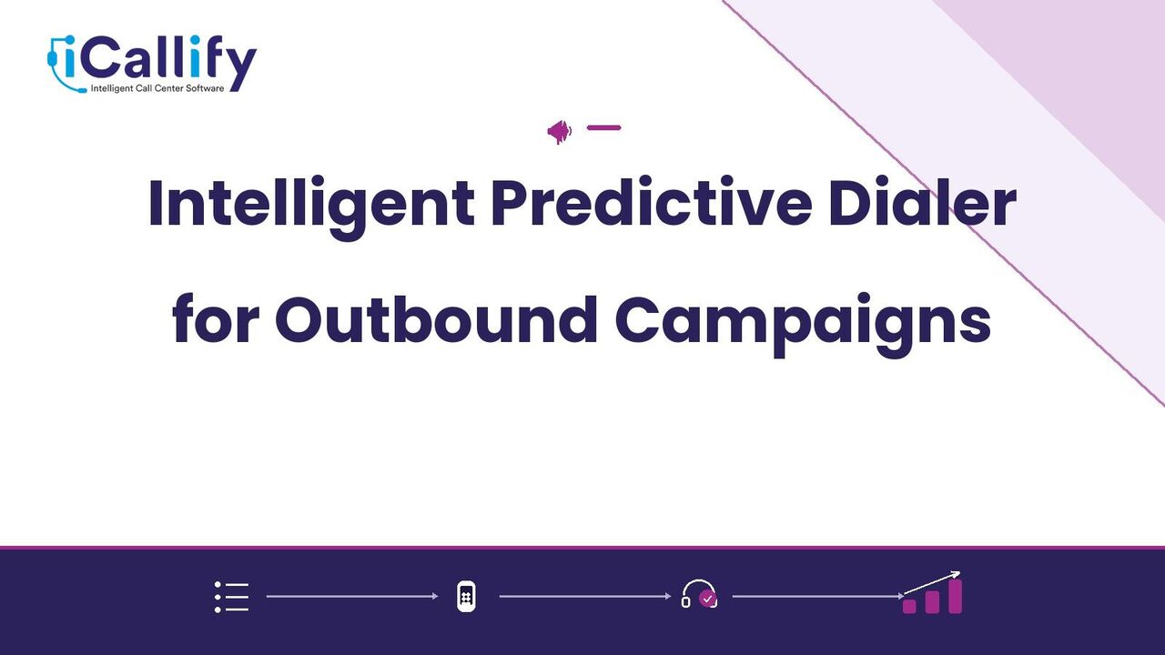 London, Technical, Predictive Dialer Software For Smarter Outbound Calling