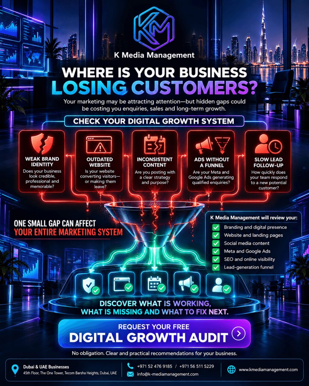 Dubai, Marketing, Free Digital Growth Audit & Marketing Review Dubai | K Media