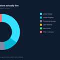 World&rsquo;s #1 Source For OnlyFans Statistics. Independent Data Hub.