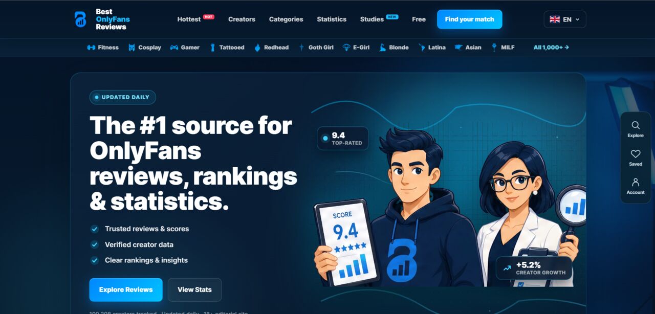 Berlin, Business, World&lsquo;s #1 OnlyFans Finder - Independent, Data-driven, 100,000+ Creators