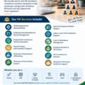 Professional HR & Labour Compliance Services In Saudi Arabia