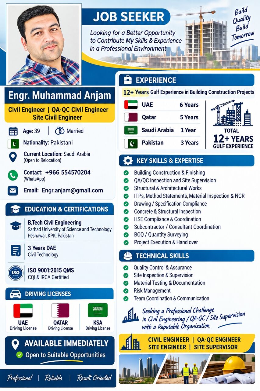 Riyadh, Job Seekers, Civil Engineer/ QC Engineer/ Inspector/ Supervisor