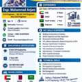 Civil Engineer/ QC Engineer/ Inspector/ Supervisor