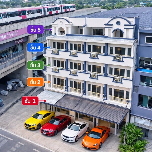 Bangkok, Villas, THB 79999,  75 Sq. Feet,  น้ำไม่ท่วม MRT รามอินทรา กม.9 789 ม. อาคารพาณ