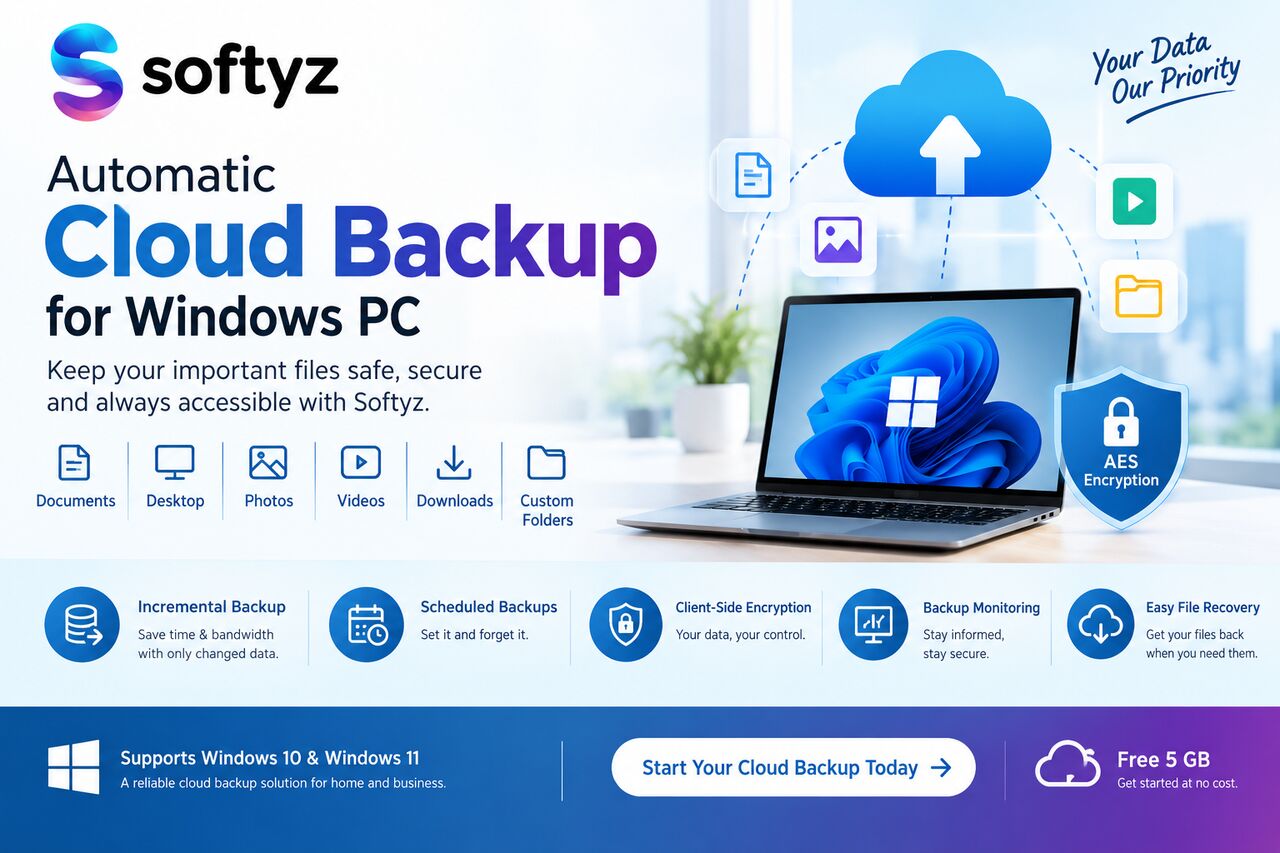 Austin, Computer, Automatic Cloud Backup For Windows PC | Softyz Inc