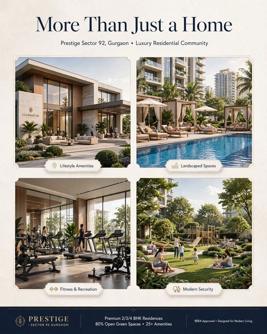 Gurugram, Real Estate For Sale, INR 1,  3 BR,  Prestige Group Residential Project In Gurgaon