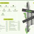 INR 35000,  195 Sq. Yard,  HMDA & RERA APPROVED Open Plots For Sale @Adibatla