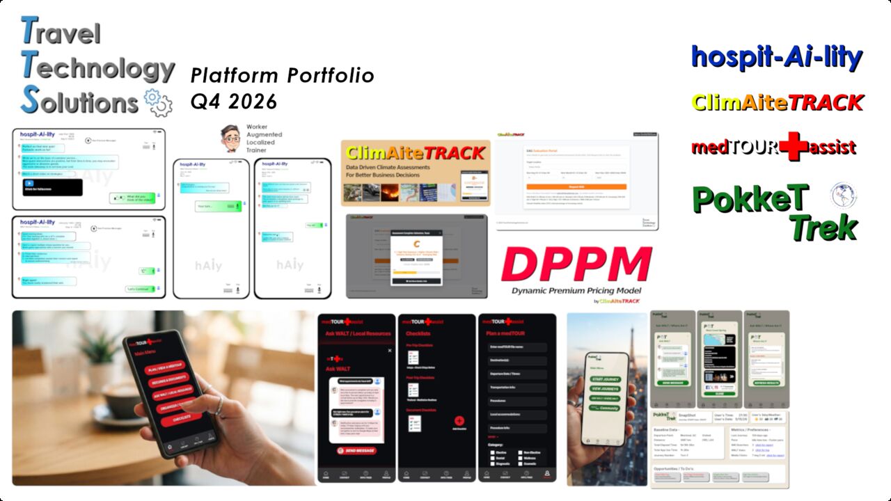 New York, Business Partners, Ground Floor Acquisition: Travel & Insurance Tech Startup