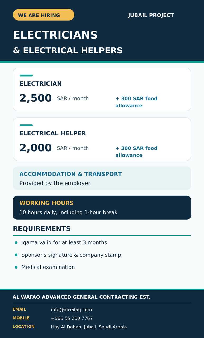 Shaqra, Jobs, Electric And Electric Helper