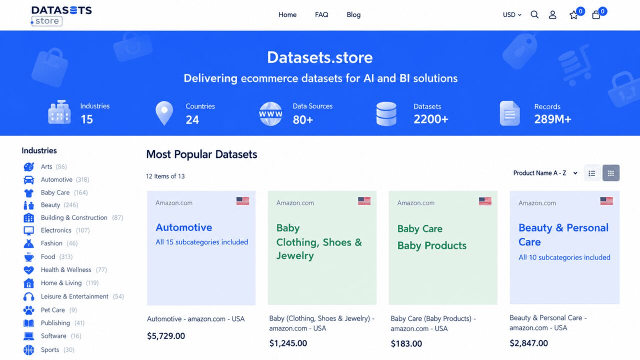 Kiev, Business, Datasets.store: Delivering Ecommerce Datasets For AI And BI Solutions